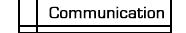 communication