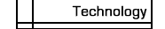 technology